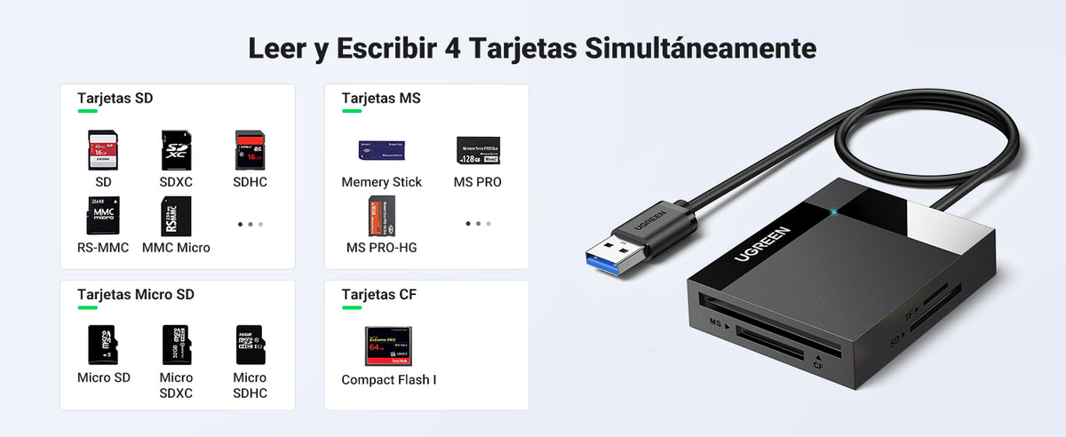 Lector de Tarjetas USB-A 3.0 a CompactFlash (CF)/ MemoryStick (MS)/ TransFlash (TF)/ SecureDigital (SD) | 4 en 1 | 5Gbps | Hasta 2TB | Soporta