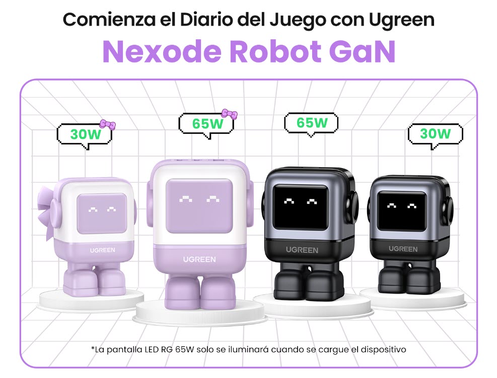 Cargador RobotGaN de 65W Serie UNO | 3 Puertos de Carga Rápida | 2 USB-C | 1 USB-A | PD 3.0 | QC 4.0 | Carga Inteligente | Tecnología GaN II | Zapato