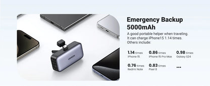 Power Bank 5000mAh | Conector USB-C Incorporado | 22.5W | Carga Rápida | Soporte Integrado | Pantalla Led | Compacto y Portatil | Compatible con