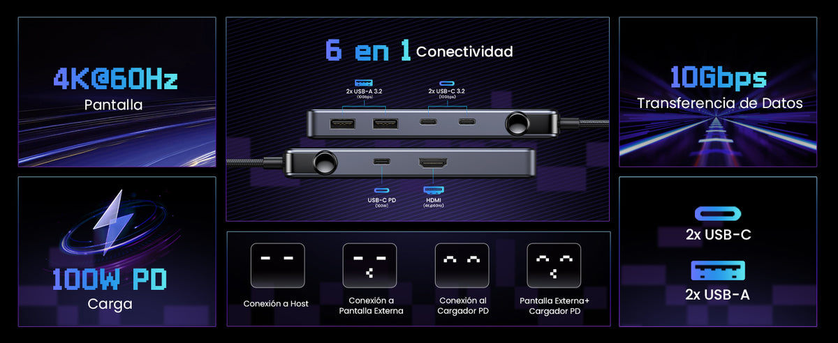 HUB USB-C Uno USB-C To HDMI+2*USB 3.2 A+2*USB 3.2 C+PD Power Converter ABS