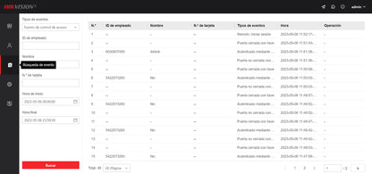 (PoE / 2 Relays) Terminal de Control de Acceso / Videoportero Multiapartamento Llamada a App / Teclado / Exterior Antivandálico IP65 & IK09 / Huella