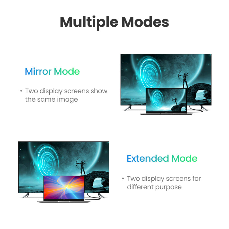 Cable HDMI 2.0 4K@60Hz | 15 Metros (49.21 Pies) | HDR | 3D | HEC (Canal Ethernet HDMI) | ARC (Canal de Retorno de Audio | Color Profundo de 48 Bits |