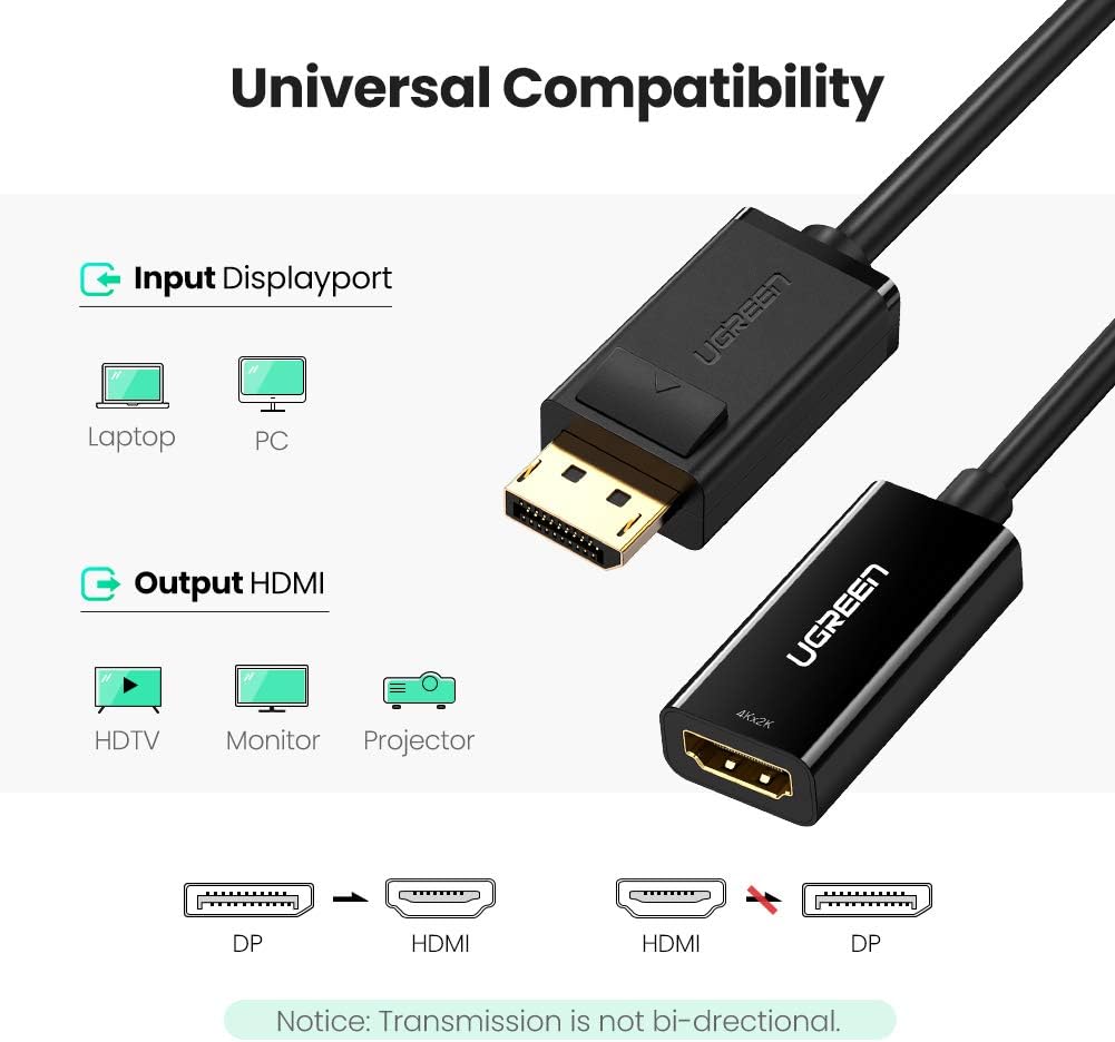Convertidor DisplayPort a HDMI 4K| 3D | HDR | Blindaje Interno | Botón Liberador | Carcasa de ABS | Plug & Play | CE, FCC, RoHS | Cable de 25 cm