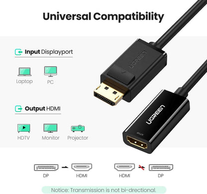 Convertidor DisplayPort a HDMI 4K| 3D | HDR | Blindaje Interno | Botón Liberador | Carcasa de ABS | Plug & Play | CE, FCC, RoHS | Cable de 25 cm