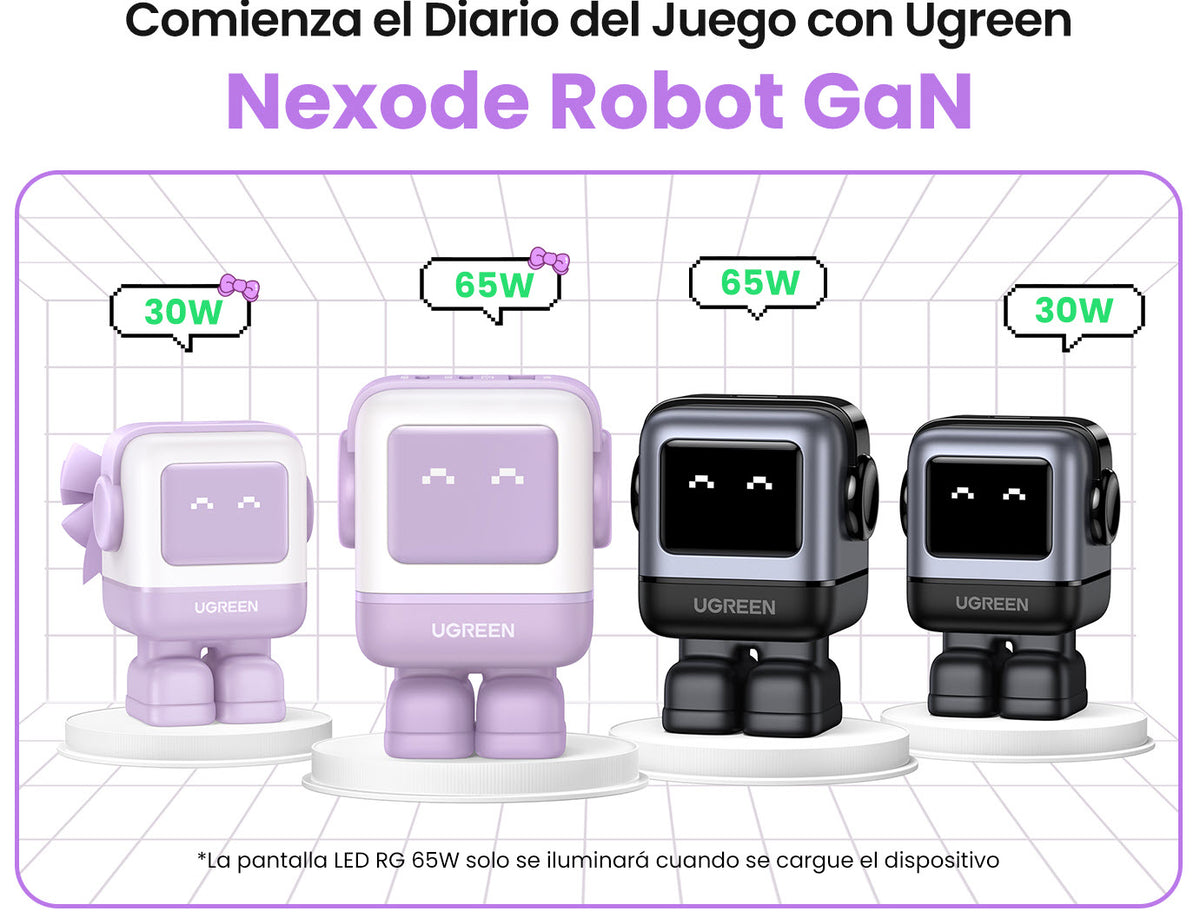 Cargador Mini GaNRobot 30W serie UNO | 1 USB-C de Carga Rápida | Tecnología GaN II | Multiprotocolo PD/QC/SCP/FCA | Carga Inteligente | Pantalla LED