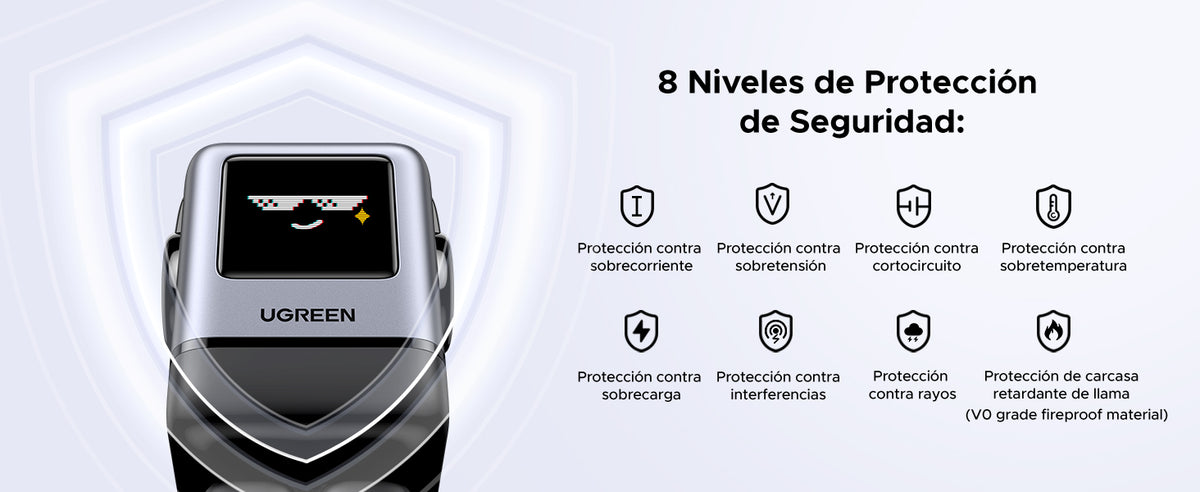Cargador RobotGaN de 100W Serie UNO | 4 Puertos de Carga Rápida | 3 USB-C | 1 USB-A | PD 3.0 | QC 4.0 | Carga Inteligente | Tecnología GaN II |