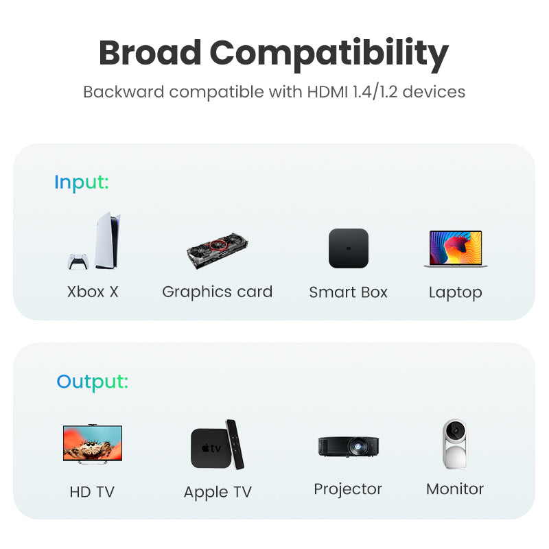 Cable HDMI 2.0 4K@60Hz | 15 Metros (49.21 Pies) | HDR | 3D | HEC (Canal Ethernet HDMI) | ARC (Canal de Retorno de Audio | Color Profundo de 48 Bits |