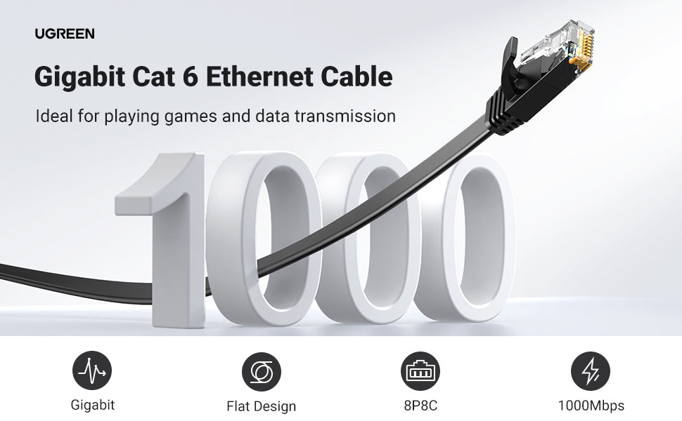Cat6 de Red Ethernet Plano 5 Metros (16.40 Pies)