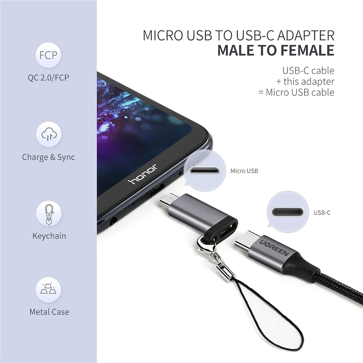 Adaptador USB-C 3.1 a Micro USB | Carga Rápida | FPC/QC2.0 | Sincronización de Datos | Velocidad de Transferencia de hasta 480Mbps | Incluye Cordón |