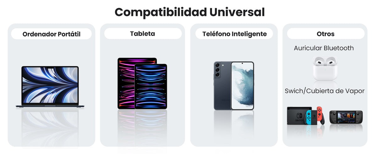Cable USB-C a USB-C | 1 Metro | Carga Rápida de hasta 60W | Transferencia de datos de 480 Mbps | PD3.0 | QC 4.0/3.0/2.0 | FPC | AFC | Duradero y