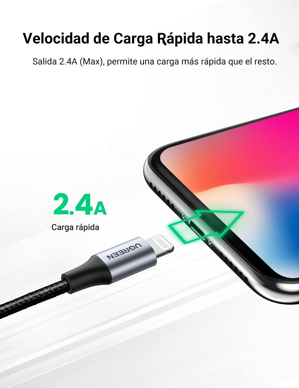 Cable USB-A a Lightning | 1 Metro (3.28 Pies) | Certificado MFi | Carga Rápida 5V/2.4 A | 480 Mbps | Conector C94 | Adecuado para iPhone, iPad y iPod
