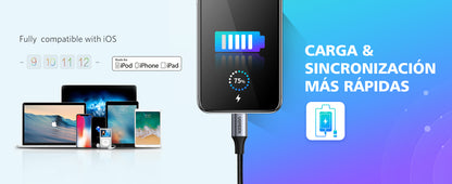 Cable USB-A a Lightning | 1 Metro (3.28 Pies) | Certificado MFi | Carga Rápida 5V/2.4 A | 480 Mbps | Conector C94 | Adecuado para iPhone, iPad y iPod