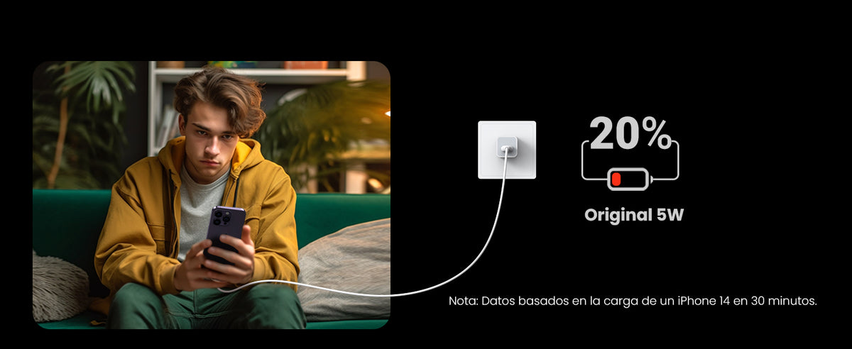 Cargador USB-C de 20W | 1 USB-C de Carga Rápida | QC4.0+ | PD3.0 | PPS | BC1.2| Carga Inteligente | Chip PWM | Múltiple Protección | Mayor Eficiencia