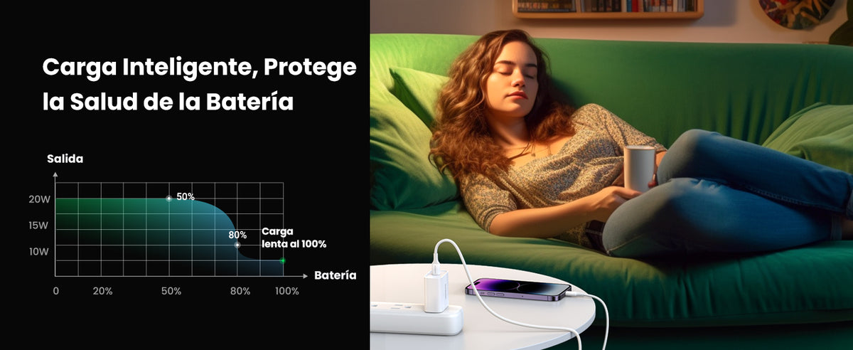 Cargador USB-C de 20W | 1 USB-C de Carga Rápida | QC4.0+ | PD3.0 | PPS | BC1.2| Carga Inteligente | Chip PWM | Múltiple Protección | Mayor Eficiencia