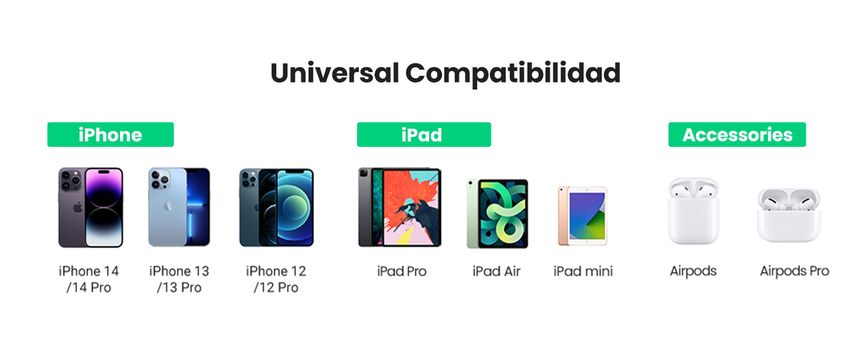 Cable USB-C a Lightning | 2 Metros (6.56 Pies) | Certificado MFi | Carga Rápida 60W | 480 Mbps | Conector C94 | Adecuado para iPhone, iPad y iPod |