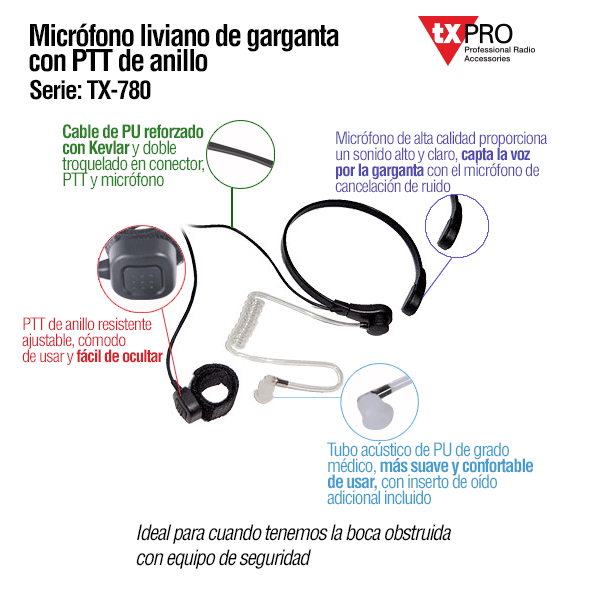 Micrófono de Garganta Liviano. Para ICOM IC-F11/ 14/ 3021/ 3013/ 3103/ 3003, IC-F1000/2000. Se fija al equipo con tornillos