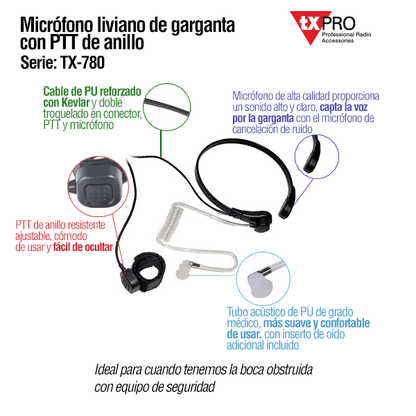 Micrófono de Garganta Liviano. Para ICOM IC-F11/ 14/ 3021/ 3013/ 3103/ 3003, IC-F1000/2000. Se fija al equipo con tornillos