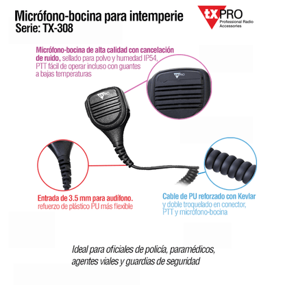 Micrófono - bocina para intemperie para KENWOOD TK3230/2000/ 3000/3402/3312/3360/3170,NX240/340/220/320/420, TKD240/340, TX500/600/320/680