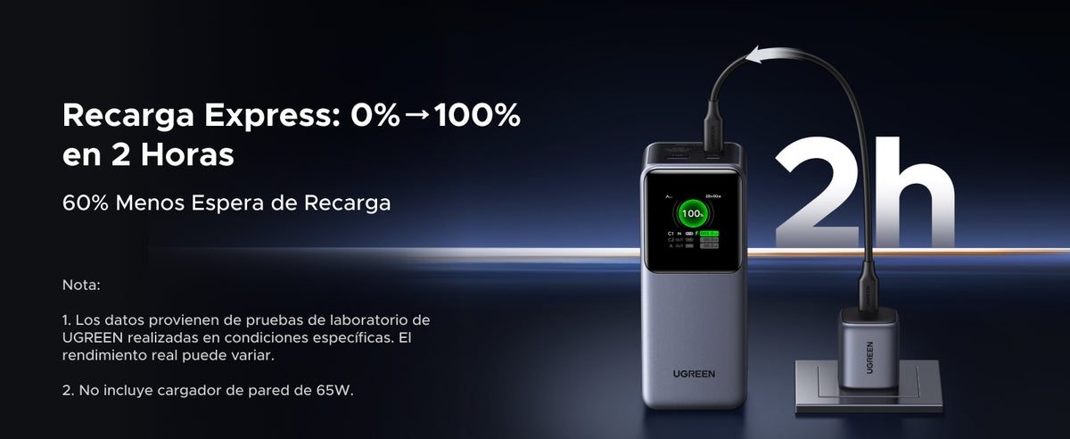 Power Bank de 20000mAh | 3 Salidas 130W Max. | USB-A + 2 USB-C | PD 3.0 | QC3.0 | FCP | SCP | Pantalla Inteligente | Carcasa Ignifuga | Color Gris |