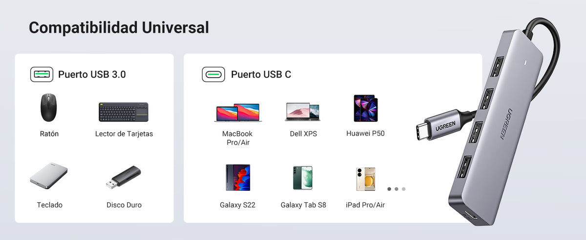 HUB USB-C 3.0 4 EN 1 | 4 Puertos USB-A (5Gbps) | Carcasa ABS + PC | Soporta OTG | Luz Indicadora LED | Compatible con iPhone 15 Pro MAX) | Interfaz