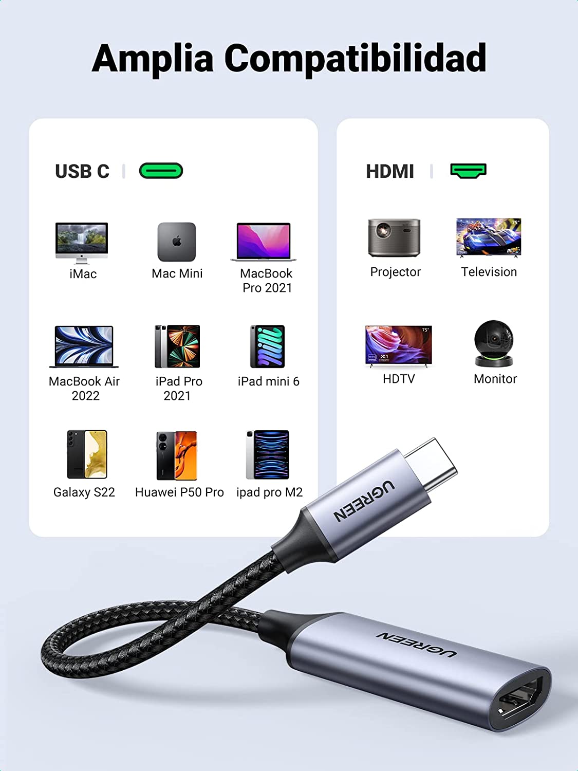 Cable Adaptador USB C a HDMI 4K@60Hz / Convertidor Thunderbolt 3 / Caja de Aluminio / HDMI V2.0 / 3D / Longitud del Cable 10 cm (3.94 Pulgadas)