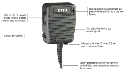 Micrófono-Bocina STORM para KENWOOD NX-340/320/420, TK-3230/3000/3402/3312/3360/3170