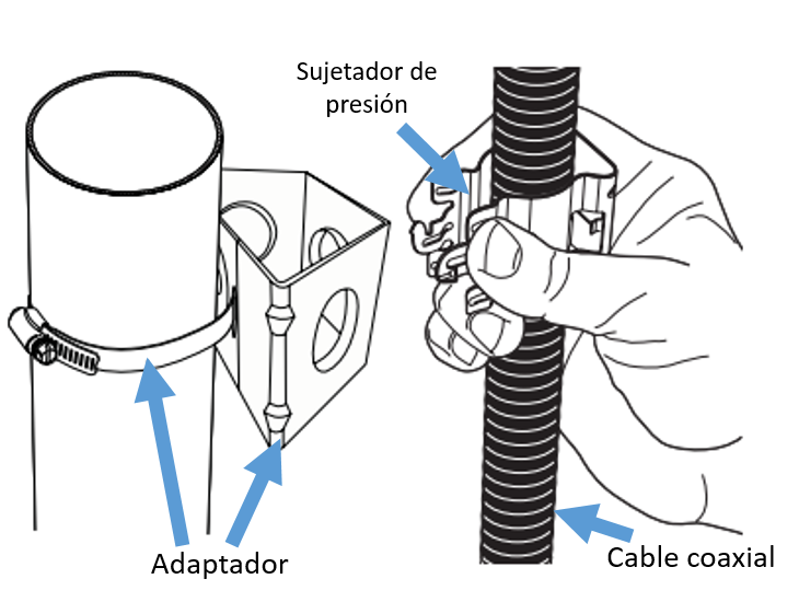 Adaptador de Sujetadores de Presión. Instalación en un Tubo con Diámetro de 1 a 2. Paquete de 10 Piezas