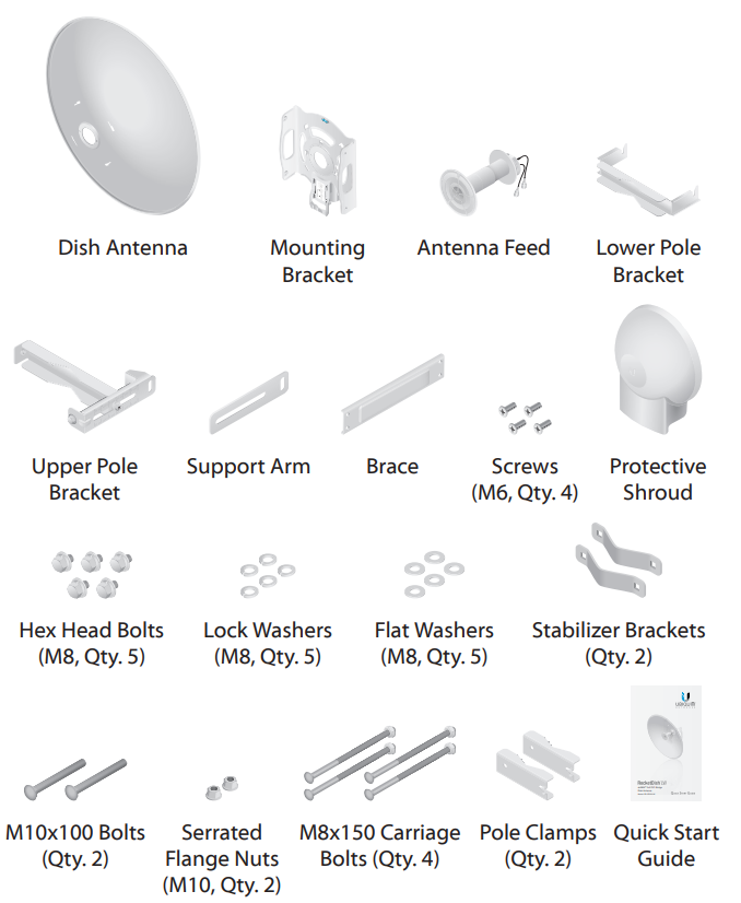 Antena Direccional RocketDish airMAX, ideal para enlaces Punto a Punto (PtP), frecuencia 5 GHz (5.1 - 5.9 GHz) de 30 dBi