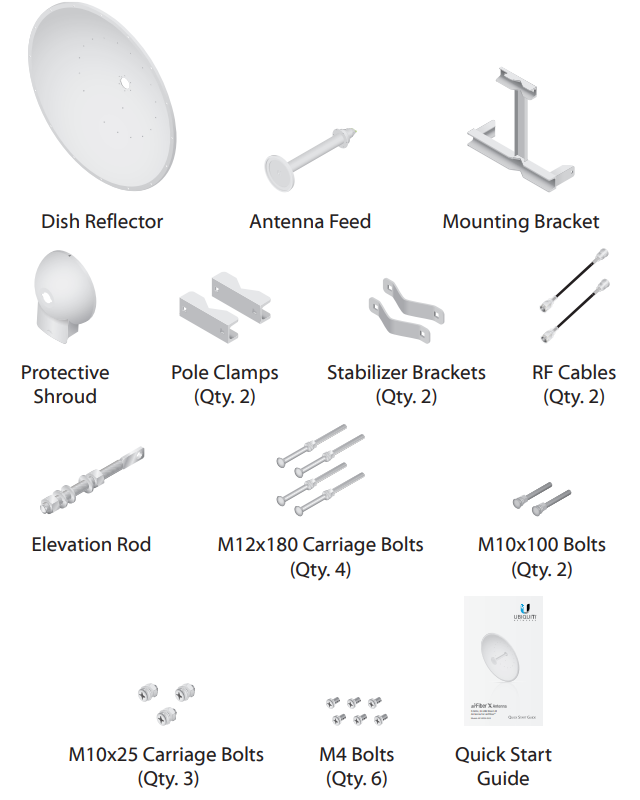 Antena Direccional airFiber X, ideal para enlaces Punto a Punto (PtP), frecuencia 5 GHz (4.9 - 5.8 GHz) de 34 dBi slant 45