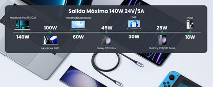 Cable USB-C a USB-C 3.2 Thunderbolt | 1 Metro | 240W | 10 Gbps | 480 Mbps | Soporta Video 4K@60Hz| Chip E-Market Inteligente | Carcasa de Aluminio |
