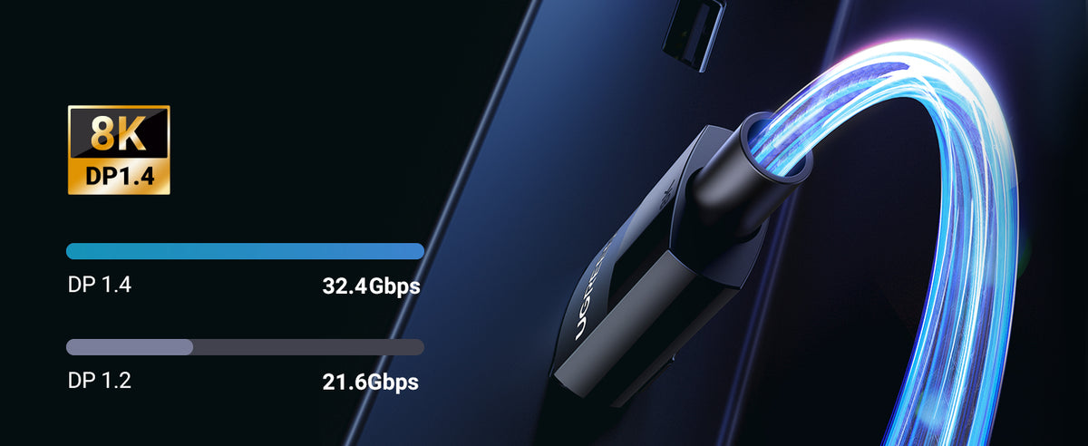 Cable DisplayPort 1.4 | Longitud 2 Metros (6.56 Pies) | Versión DP1.4 | 8K 7680x4320 a 60 Hz | Soporta 3D | HDR | Blindaje Interno Múltiple | Nylon