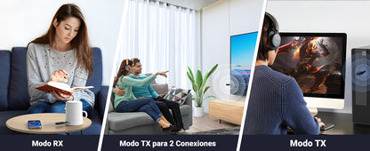 Receptor y transmisor Bluetooth UGREEN