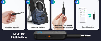 Receptor y transmisor Bluetooth UGREEN
