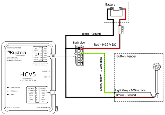 Kit de Lector y llave I-Button / identificacion de conductores / condicion de encendido de motor / compatible con modelo TRACE5, TRACE5PLUS, HCV5 y