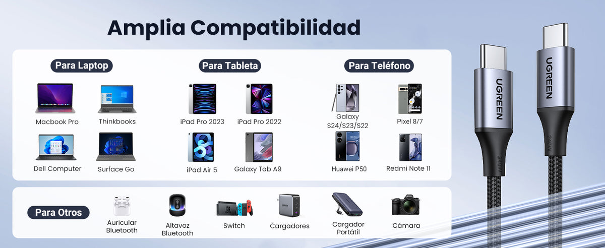 Cable USB-C a USB-C | 1 Metro | Carga Rápida de hasta 100W | Transferencia de datos 480 Mbps | PD3.0 | QC4.0/3.0/2.0 | FPC | AFC | Protección