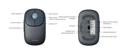Mouse Inalámbrico FUN | Recargable| 2.4G & Bluetooth | 4 Niveles de DPI | Silencioso | Ergonómico | 5 Botones | Compatible con Windows, macOS 10.5