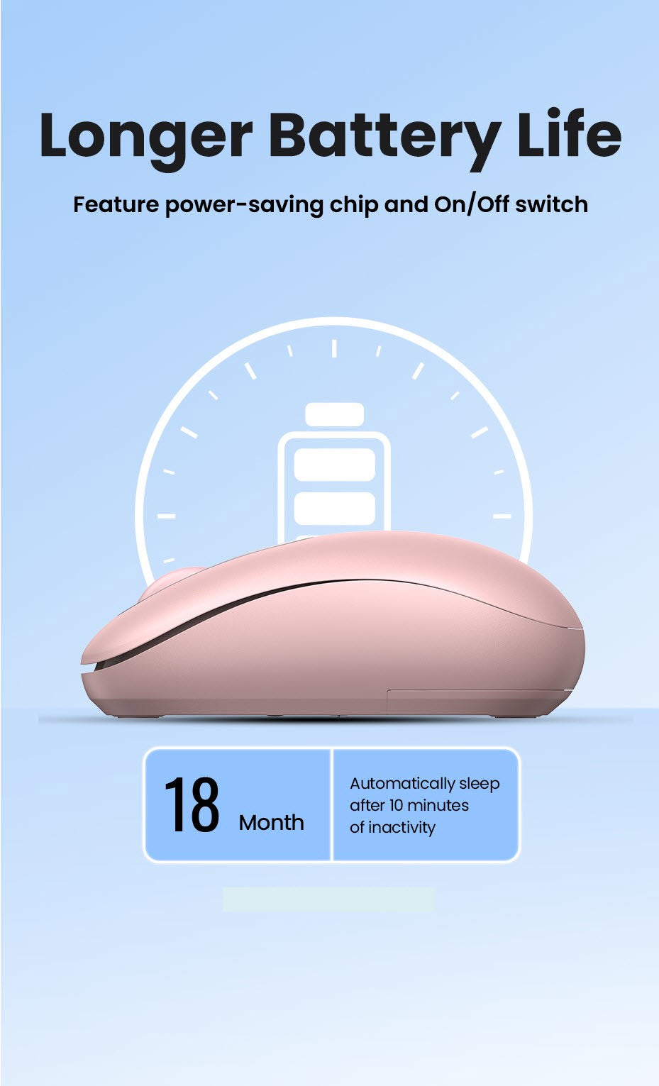 Mouse Inalámbrico 2.4G 800/1200/1600/2400 DPI | Función de 3 botones | Alcance 10m | Silencioso | Ergonómico | Anti-caída y Anti-interferencias |
