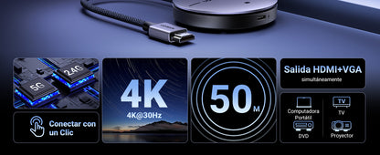 Transmisor y Receptor Inalámbrico HDMI / 4K@30Hz / 50m (164 ft) Alcance / Salida HDMI y VGA Simultánea / Audio 3.5mm / Plug & Play / USB-C / Banda 5