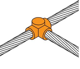 Molde de Grafito Horizontal Unión en T / Cable 2/0 AWG (70 mm²) / 70 Soldaduras / Acero Electrogalvanizado / Normativa UNE 21186