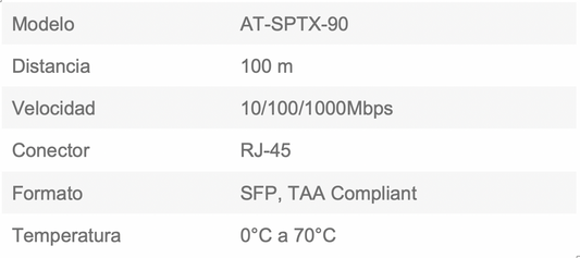 Transceptor MiniGbic SFP 10/100/1000 Mbps, distancia 100 m conector RJ-45 **TAA = Trade Act Agreement Compliant