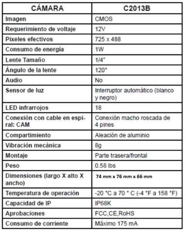 Camara de Reversa Alambrica y Monitor para Vehiculos de Trabajo y Montacargas