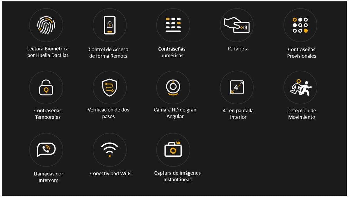 Cerradura inteligente inalambrica Wifi, IP52, App gratis, Compatibilidad con Pantallas Akubela