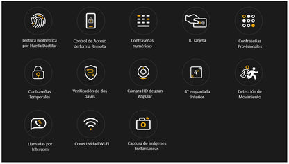 Cerradura inteligente inalambrica Wifi, IP52, App gratis, Compatibilidad con Pantallas Akubela