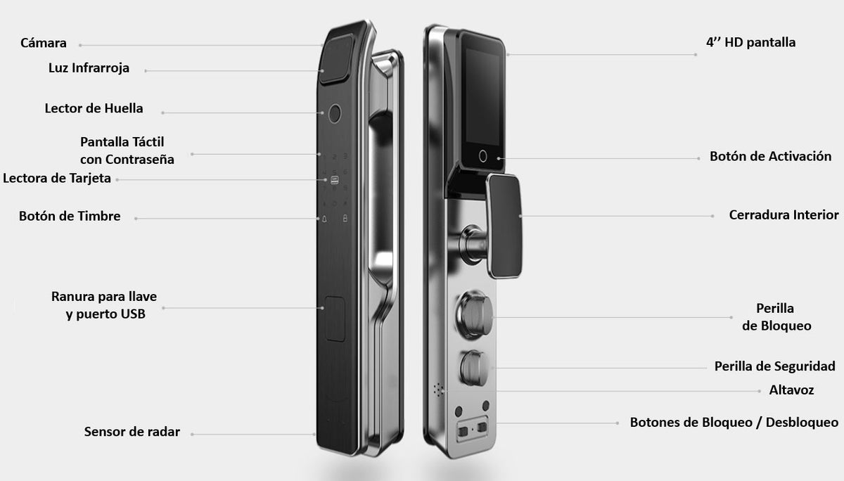 Cerradura inteligente inalambrica Wifi, IP52, App gratis, Compatibilidad con Pantallas Akubela