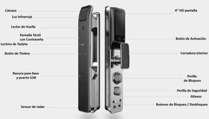 Cerradura inteligente inalambrica Wifi, IP52, App gratis, Compatibilidad con Pantallas Akubela