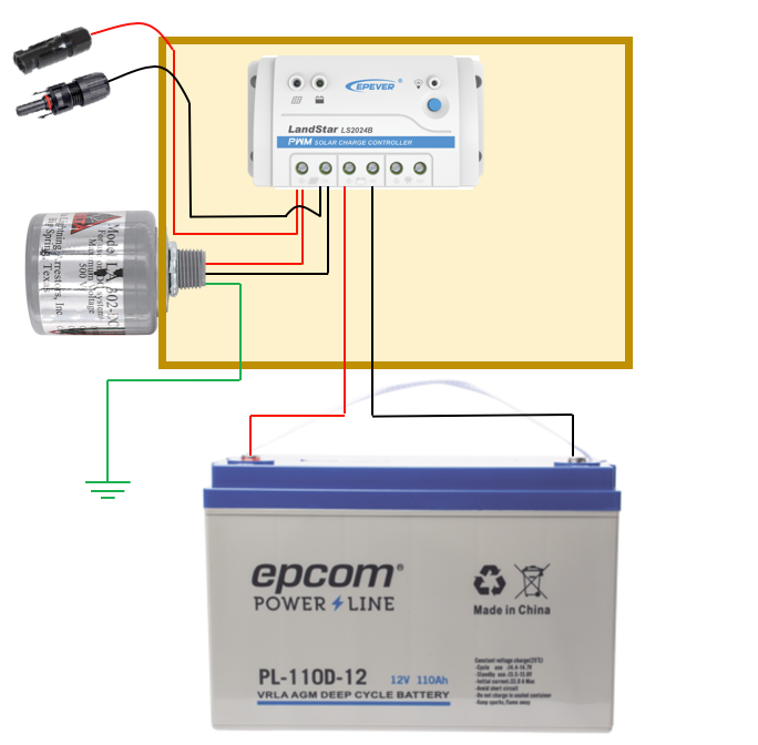 Protector de Descargas Atmosféricas, Diseñado Para Sistemas Fotovoltaicos, Uso en Corriente Directa, 0-1100 Vcc