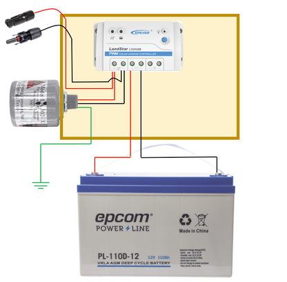 Protector de Descargas Atmosféricas, Diseñado Para Sistemas Fotovoltaicos, Uso en Corriente Directa, 0-1100 Vcc