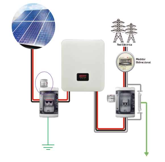 Protector de Descargas Atmosféricas, Diseñado Para Sistemas Fotovoltaicos, Uso en Corriente Directa, 0-1100 Vcc