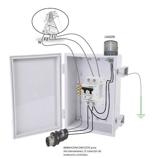 Kit de Centro de Carga Para Corriente Alterna, Breaker de hasta 400 Vca de 40 A con Supresor de Picos Transitorios.