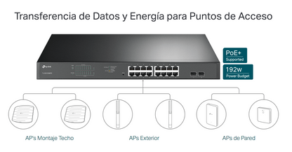 Switch JetStream de 16 puertos 10/100/1000Mbps y PoE af/at, 2 puertos SFP hasta 192W.